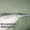 SCHÖNER WOHNEN-Kollektion Bettwäsche PLAIN Satin Bettwäsche, Baumwolle, 1 teilig, 135 x 200 cm in Grün Bild 3