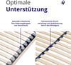 Mister Sandman Federholzrahmen Lattenrost Buche Natur 80×200 cm 28 Latten, ergonomisch, atmungsaktiv & rutschfest Bild 2