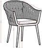 Destiny Garten-Essgruppe MOLINO BARLETTA 4 Se + Tisch Ø110cm, anthrazit, (Set, 4Sessel inkl. Sitzkissen, 1 Tisch), Aluminium, Rope, HPL Bild 4