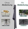 Sekey Sonnenschirm Schutzhülle mit Stab, Abdeckhauben für Ø 350cm / 200x300cm Gartenschirm mit Belüftungsöffnungen, Abdeckung für Marktschirm/Balkonschirm, Wasserdicht Bild 4