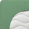 Schlafgut Spannbettlaken Premium, Gummizug: rundum, (1 Stück), Mako-Zwirn-Jersey, Green Mid, XL 180x200 cm - 200x220 cm Bild 4