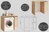designimpex Waschmaschinenumbauschrank Carl Svensson W-222 Waschmaschinenschrank Ablage Badezimmerschrank Badezimmerschrank Waschmaschinenunterschrank Waschmaschinenmöbel Küche Bild 2