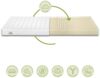 DREAMSTAR Easy Flex | ergonische 7-Zonen Kaltschaummatratze | Öko-Tex Zertifiziert | Härtegrad 2 und 3 (H2 & H3) | Rollmatratze 13 cm | Made in EU I 80 x 200 cm Bild 2