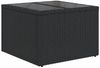 vidaXL 10-tlg. Garten-Sofagarnitur mit Kissen Schwarz Poly Rattan 3219446 Bild 3