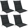 Beautissu 4er Set Niedriglehner Auflage Base NL 100 x 50 x 6 cm Graphitgrau Bild 2