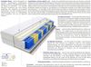 Matratzen Romeo Gras Max 125x210 cm Bild 3