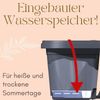 GarPet Balkonkasten 2er Set Blumenkasten Balkon Geländer Kasten Halterung Wasserspeicher Bild 5
