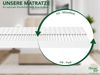 Kaltschaummatratze 7-Zonen Easy Flex - zwei Liegeseiten - 90x200 120x200 140x200 180x200, Dreamstar, verschiedene Größen, Härtegrade und Höhen - ergonomisch, wendbar Bild 4