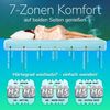 AQUADELUXE 7 Zonen Wendematratze 150 x 200 x ca. 21 cm H4/H5 Bild 4