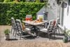 Gardissimo ARMATI Nonwood Alu-Gartentisch Gartenmöbel 170cm ( Triangel ) Bild 5