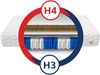 Matratze 100x200 Taschenfederkern HOME MAX DUO 25cm 7 Zonen H3 H4 Premium KOKOS Bild 2
