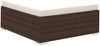 vidaXL 6-tlg. Garten-Lounge-Set mit Auflagen Poly Rattan Braun 41268 Bild 5