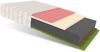 Matratze 80x200 Kaltschaummatratze 7 Zonen RELAX H3 H4 22 cm Latex Visco Kokos HR Schaum BAMBOO Bild 3