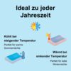 Mayaadi-Home Orthopädisches Kissen mit Gel - 60x40x11/8cm - gegen Nackenschmerzen - Visco Memory Foam – NY5-01K Bild 4