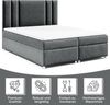 Best for Home Boxspringbett Trinity K-8 LUX – Komfortabler Schlaf & Stauraum (140x200 160x200 180x200 200x200 cm), Verschiedene Liefermöglichkeiten, TOP Preis-Leistungs-Verhältnis Bild 3