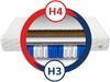 Matratze 180x200 Taschenfederkern H3 und H4 HOME MAX 7 Zonen Kokos Bett Matratze Bild 3