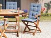 Sitzauflagen 2er Set MAUI PREMIUM Blau Bild 3