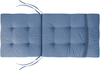 Sitzauflagen 2er Set MAUI PREMIUM Blau Bild 5