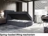 MEBLINI Boxspringbett LUKAS 100x200 cm mit Bettkasten - H4/Dunkelgrau Samt Gepolstert Einzelbett mit Topper & Taschenfederkern-Matratze - 100x200 Links Bild 3