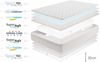 Moonia Box Spring Premier Matratze Taschenfederkern Weiß 160x190cm Bild 5