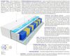 Matratzen Remo Multitaschen Visco Molet 195x220 cm Bild 3