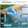 tectake Pool-Abdeckplane Solarfolie für Pool - leichte und zuschneidbare Abdeckung (Poolabdeckung, in blau), Wirksamer Schutz vor Verunreinigungen Bild 3