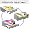 Ausziehbares Schlafsofa 90/180×200 cm mit seitlichen Ablagefächern, USB-Anschluss, Leinenbezug & Lattenrost,Polsterbett,Hellgrau Bild 5