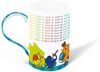 Trötsch Verlag Tasse Die Maus - Die Maus Lerntasse (5er-VE) Bild 1