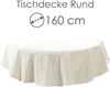 heimtexland Â® Outdoor Tischdecke Gartentischdecke wasserfest wetterbestÃ¤ndig rutschfest waschbar Outdoortischdecke Weichschaum Garten Balkon Camping Party Tischdeko Typ883 creme 160 cm rund Bild 4