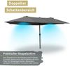 Doppelsonnenschirm 450x260cm KOGO - XXL Sonnenschirm | Großer Schirm UV-Beständig Gartenschirm mit Kurbel Terrassenschirm für Garten, Terrasse & Pool | Anthrazit Bild 3