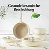 Redchef 16-Teiliges Antihaft-Kochgeschirrset mit Abnehmbaren Griffen Bild 4