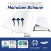 Matratzenschoner, atmungsaktiv, 90x220 cm Bild 1