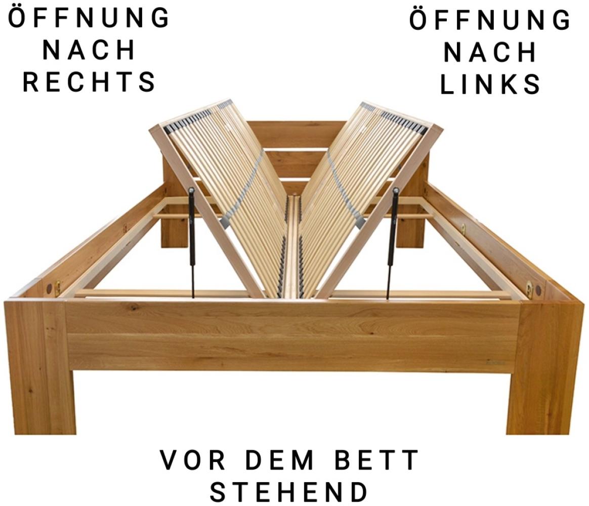 Madera Lattenrost für Bettkastenfunktion – 7-Zonen, 28 Federleisten, Birkenschichtholz, Größe: 100 x 220 cm, Seite der Öffnung: Öffnung nach Links Bild 1