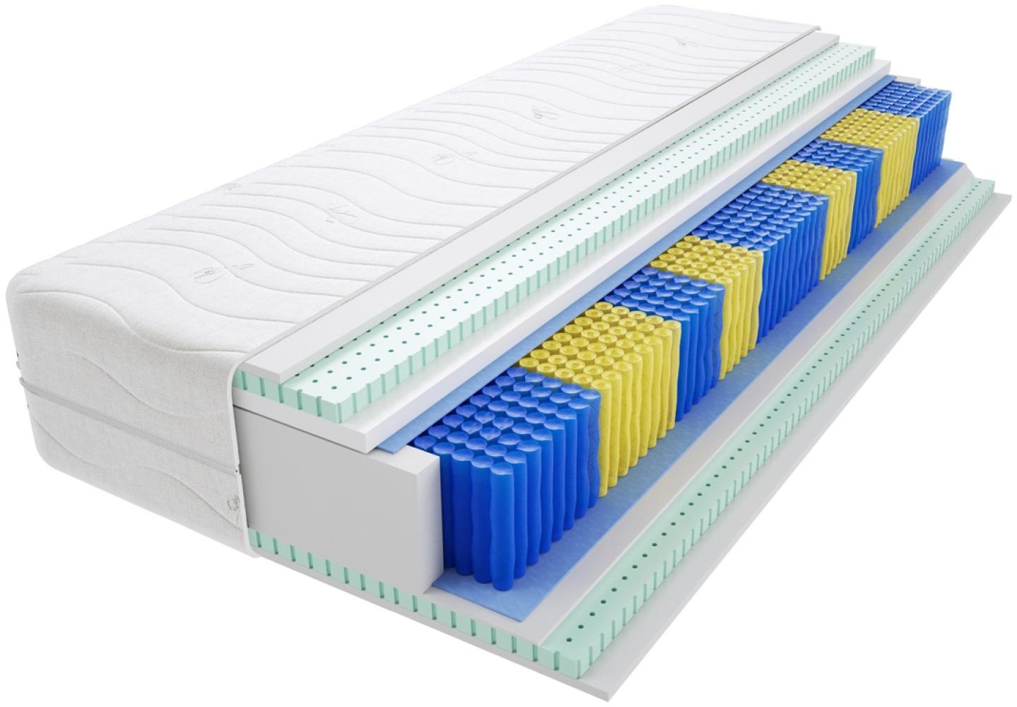 Matratzen Ovar Multitaschen 100x215 cm Bild 1