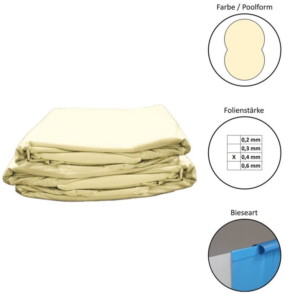 Waterman Poolinnenhülle Poolfolie Ersatzfolie Achtformbecken 470x300x120cm, 0,4 mm Stärke, für achtform, Einhängebiese Bild 1