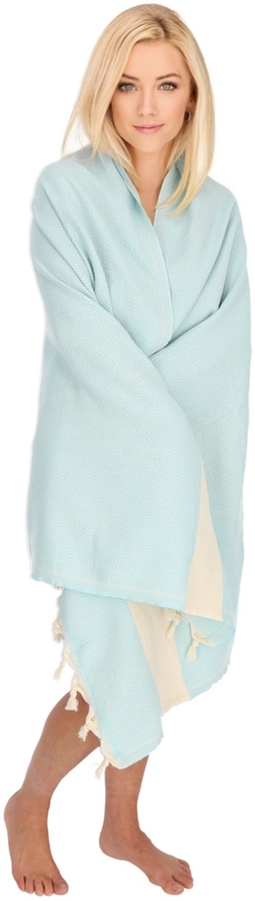 XXL Damen Saunakilt Saunatuch 180x100cm Wellness Handtuch Strandtuch Badetuch Hamamtuch Baumwolle Mintgrün Bild 1