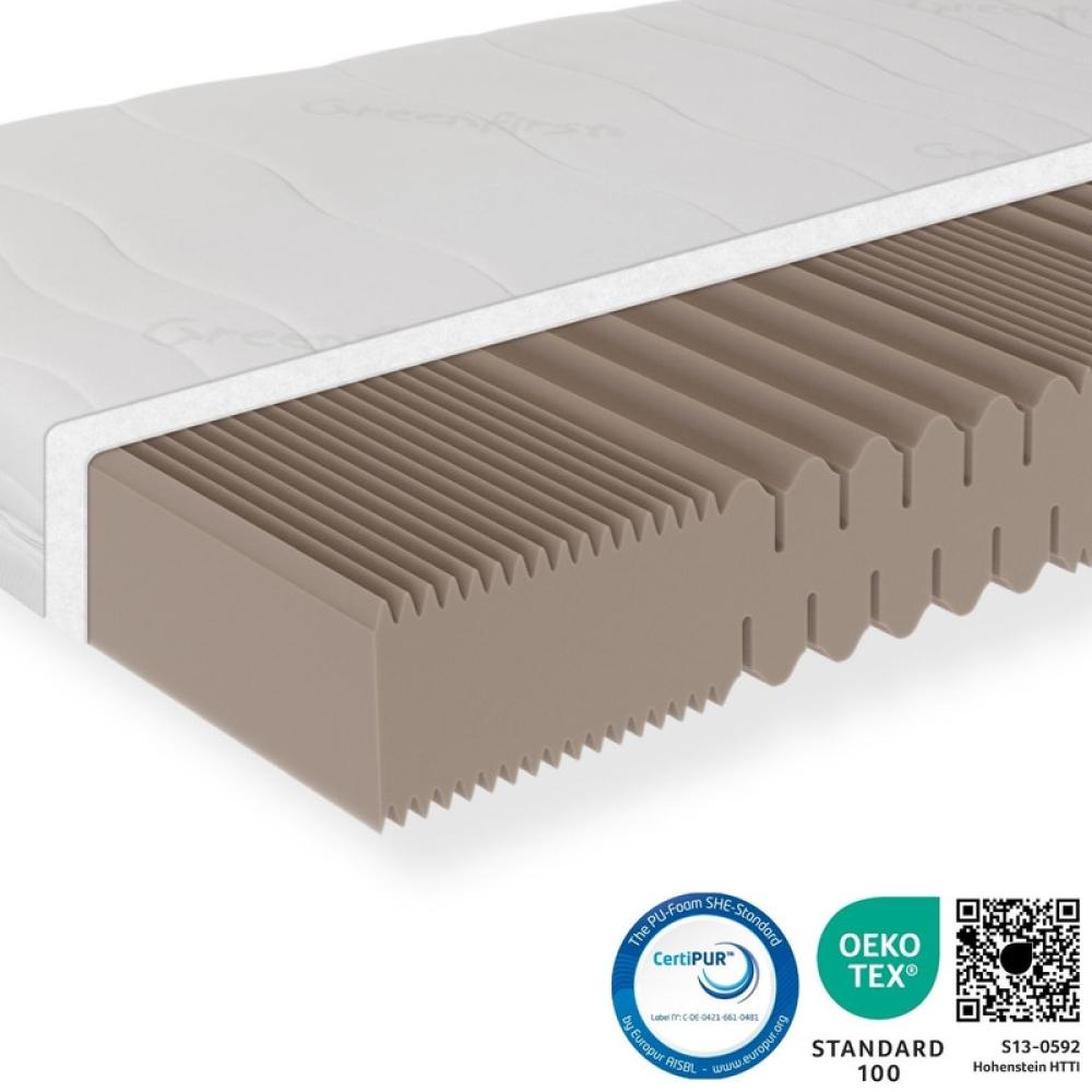 Matratze 100x200 cm, Hhe 18cm, hochwertiger Bezug aus GREENFIRST Doppeltuch, Kaltschaummatratze 100x200, Hrtegrad H5 - bis 150kg, atmungsaktiv Bild 1