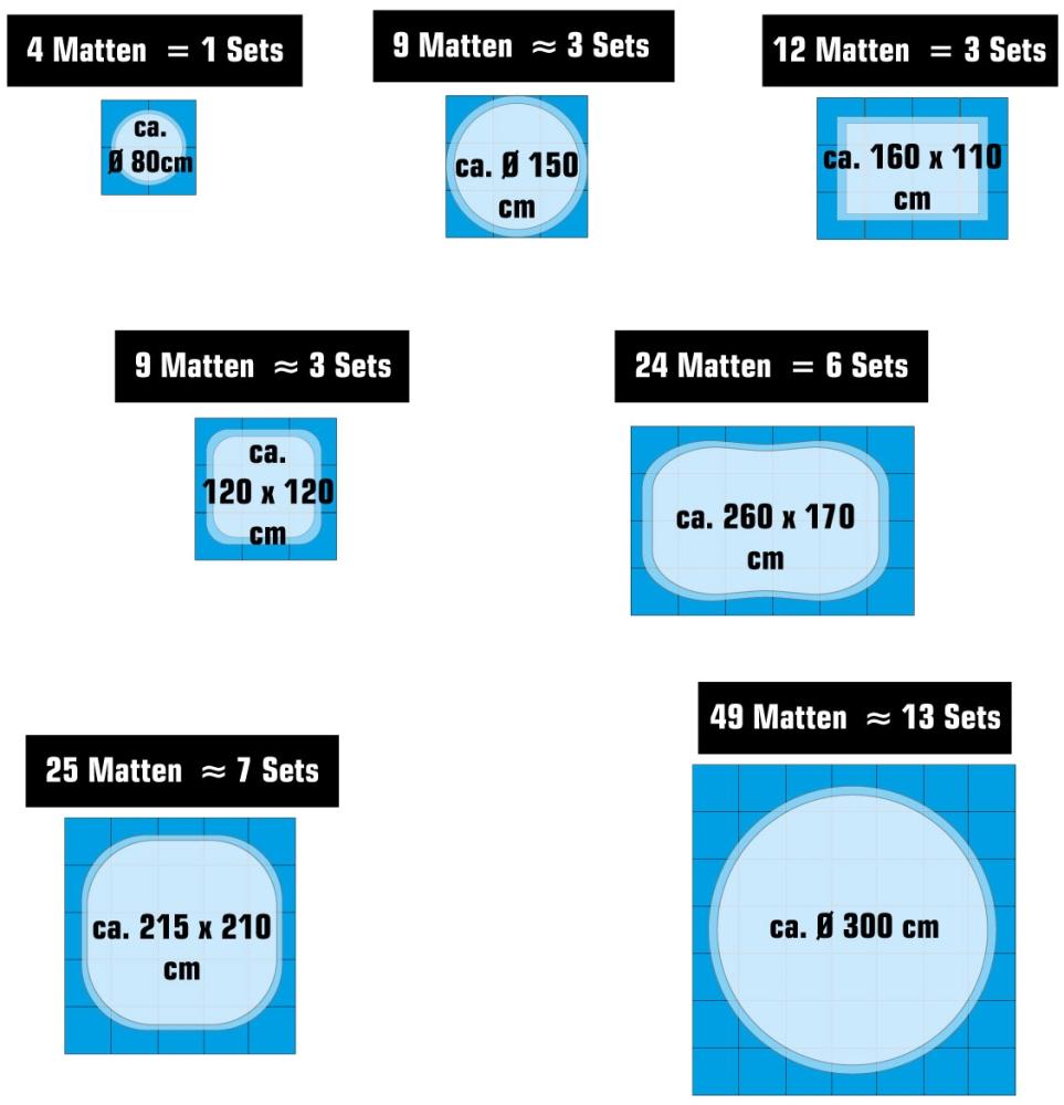 15m² Poolunterlage 64 Poolmatten 50x50cm in Blau Bild 1