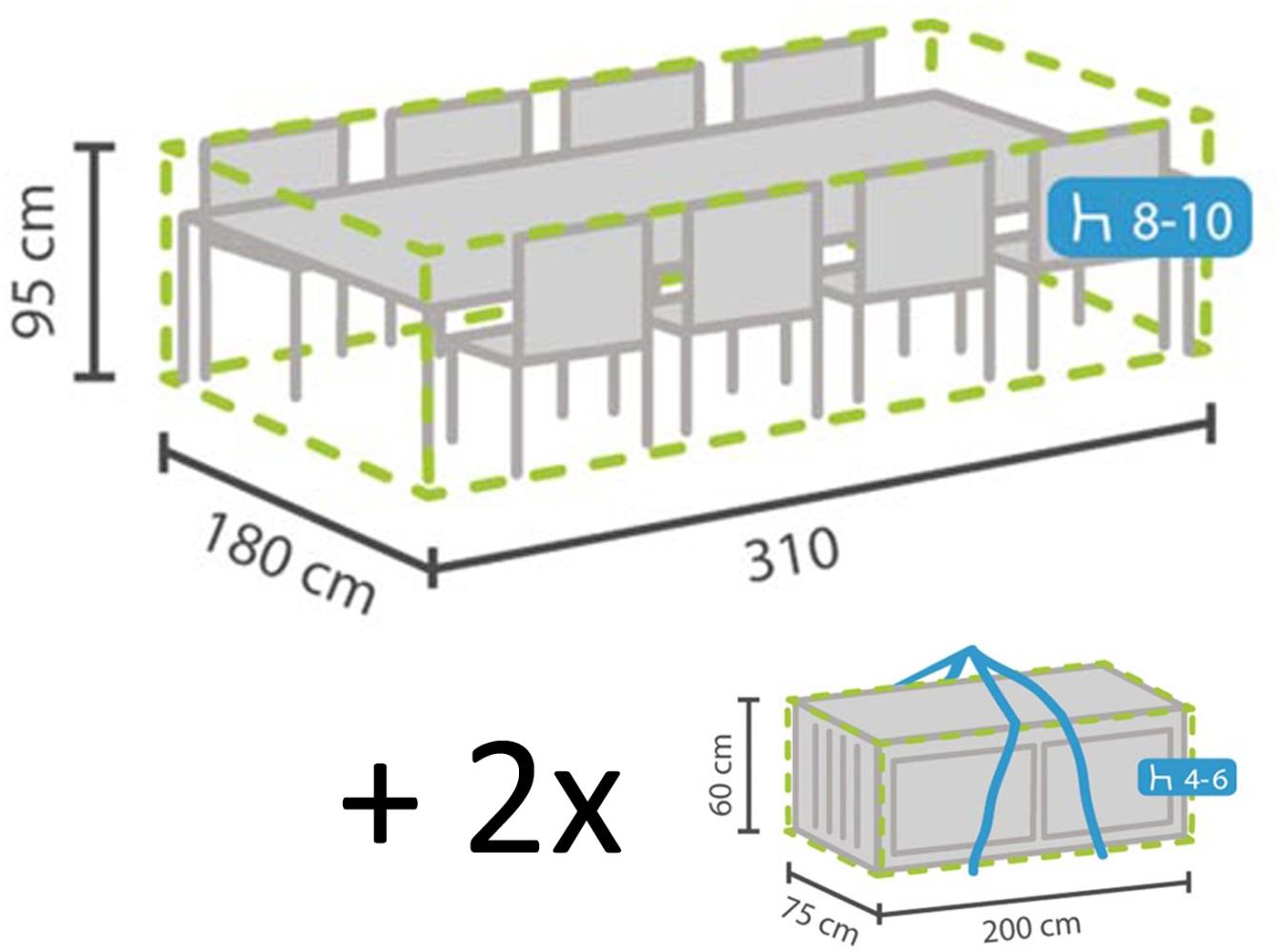 Schutzhüllen Set XXL: Abdeckung Sitzgruppe 310x180cm + Hüllen für 8-12 Kissen Bild 1