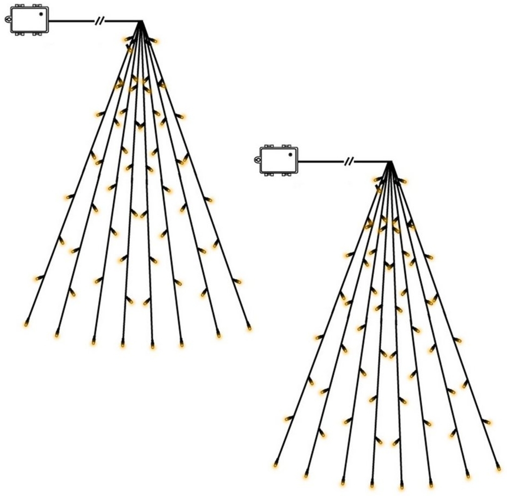 STAR TRADING LED-Lichterkette Akku, LED Baummantel Lichterkette,Akku', 2er-Set, warmweiß, batteriebetrieb Bild 1