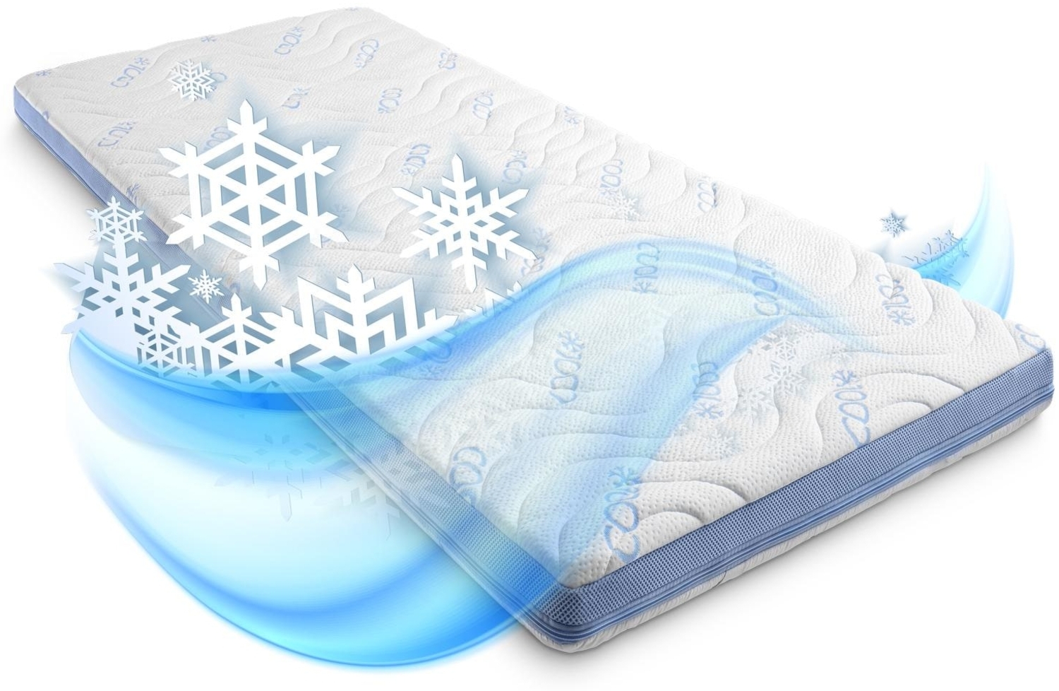Kaltschaumtopper CloudComfort Cool 200 x 200 cm H2/H3, Höhe 7 cm, Härtegrad H2/H3, 7-Zonen Topper mit Sommer- und Winterseite Bild 1