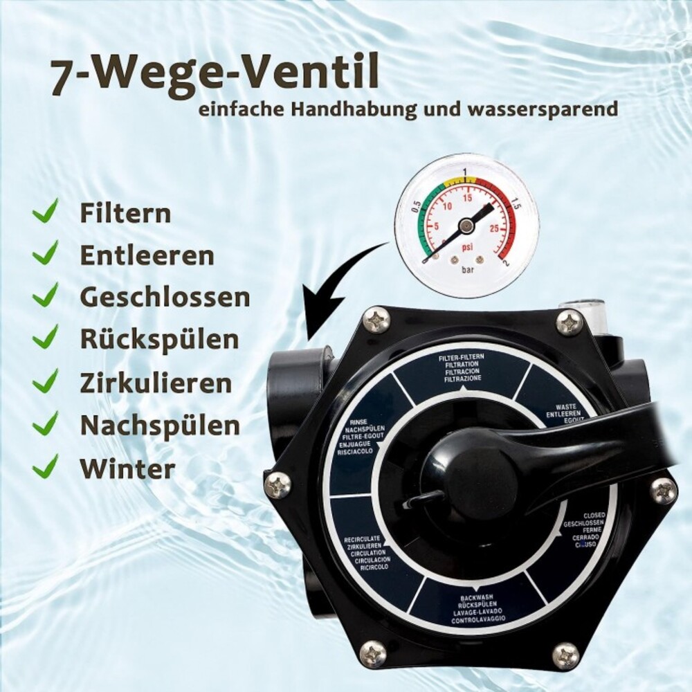 anaterra® Filteranlage - 7000l. für Pool, mit Pumpe. Vorfilter, 7 Wege, 250 W, max. 7 m³/h, mit Manometer, Schwarz - Sandfilteranlage, Sandfilter, Filterkessel für Schwimmbecken Bild 1