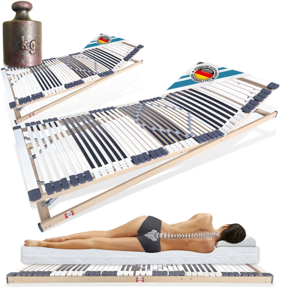 Matratzen Perfekt Set mit 2 x Lattenroste, 80x200 cm, 44 Leisten (mit Kopf- und Fußverstellung) Bild 1