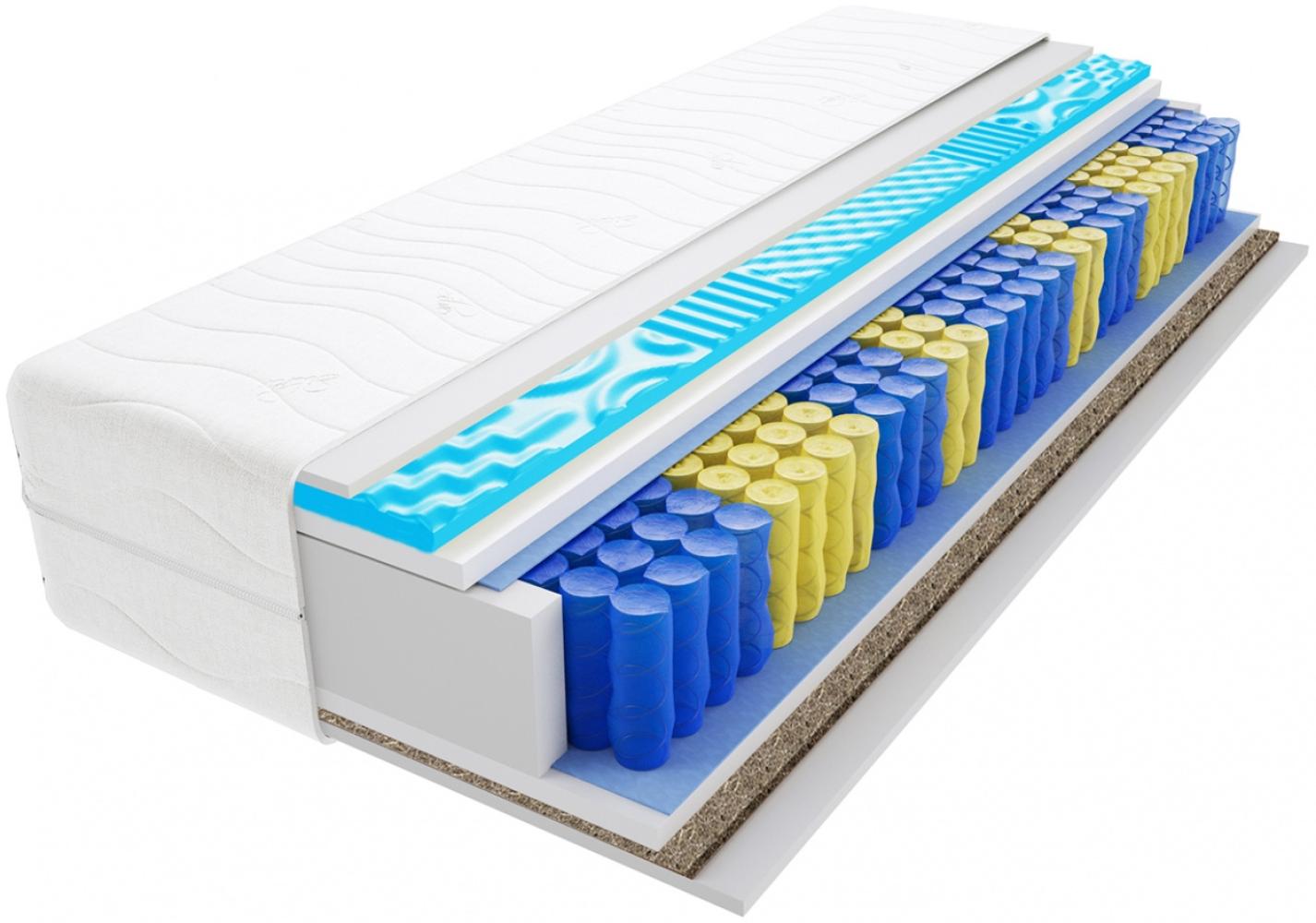 Matratzen Romeo Gras Mini Visco Molet 115x160 cm Bild 1