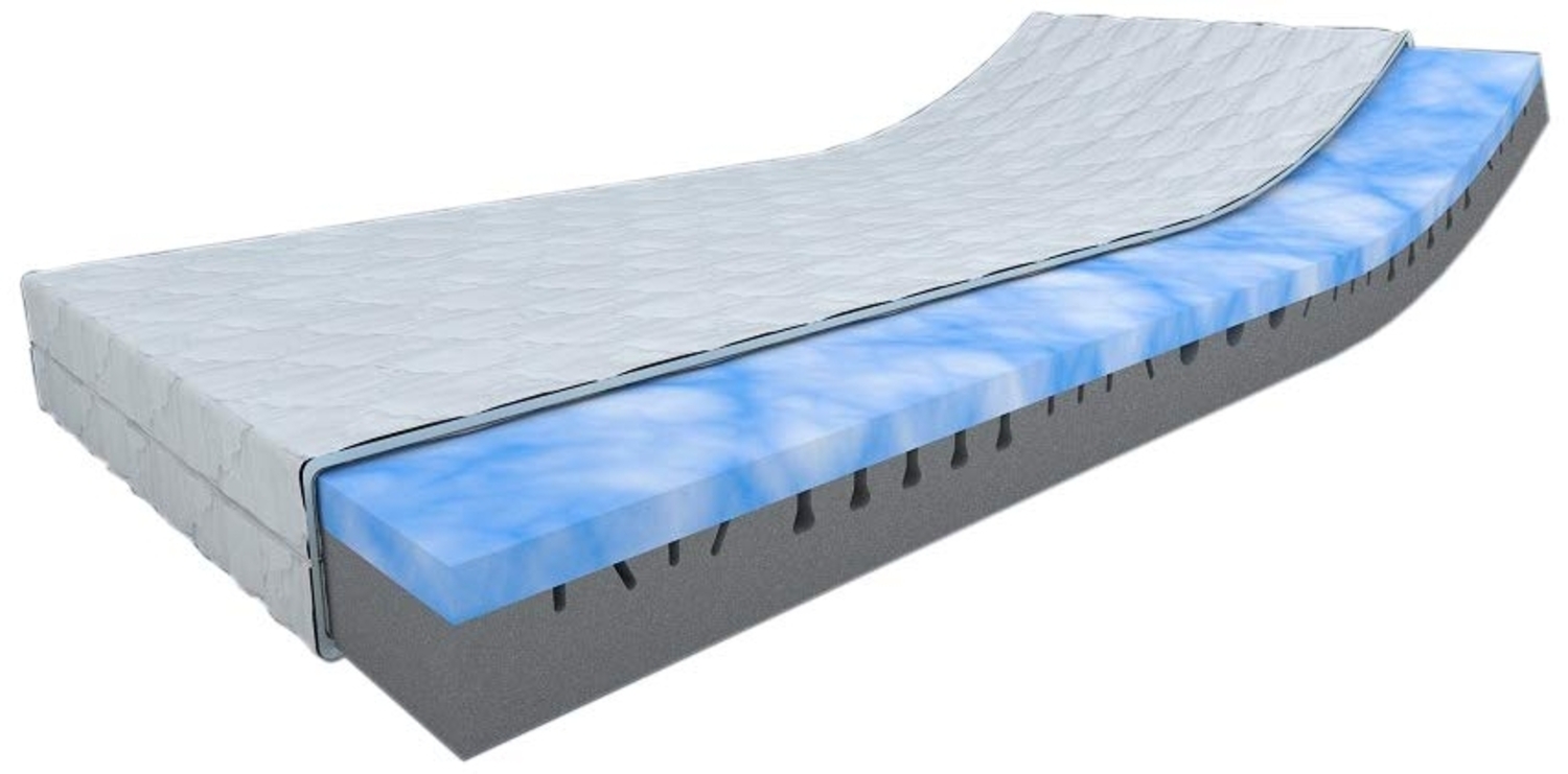 MSS® 7 Zonen Duo-GEL-Kaltschaum - Matratze H3 (200.160.16-H3) Bild 1