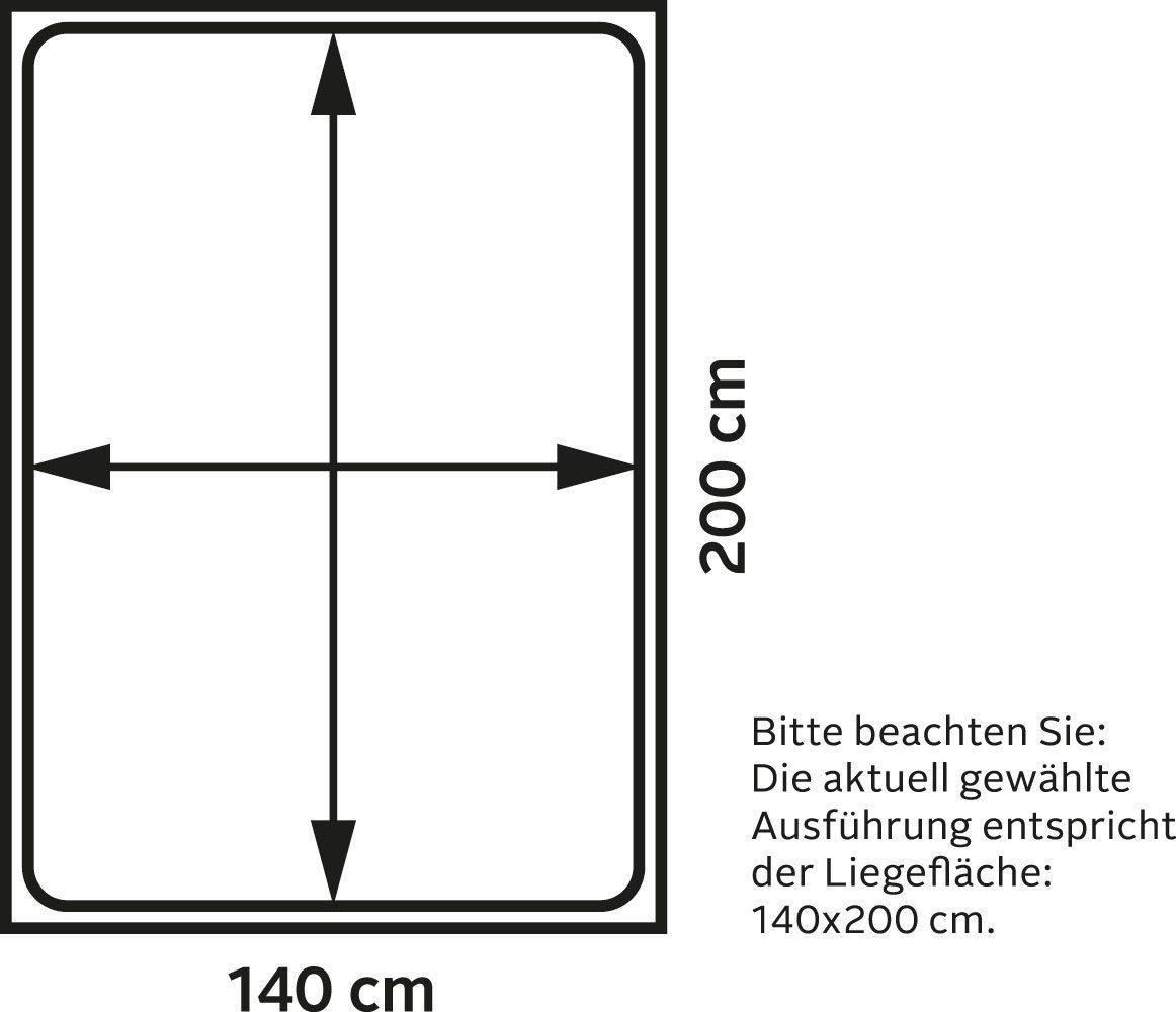 Jockenhöfer Boxspringbett AMELIE 140x200cm Bild 1