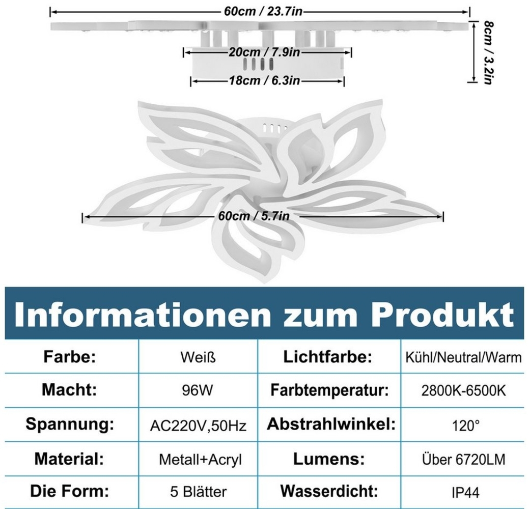 FIVMEN LED Deckenleuchte Dimmbar Deckenlampe mit Fernbedienung Moderne, Deckenbeleuchtung Energie Sparen Schlafzimmerlampe Bild 1