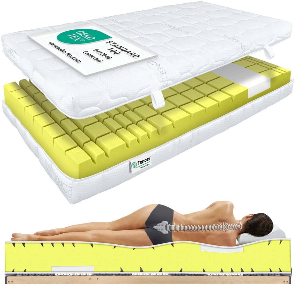 Matratzen Perfekt Kaltschaummatratze TERRAMED VISCO, 80x200 cm, H3, mit Visco-Schulterkomfortzone Bild 1