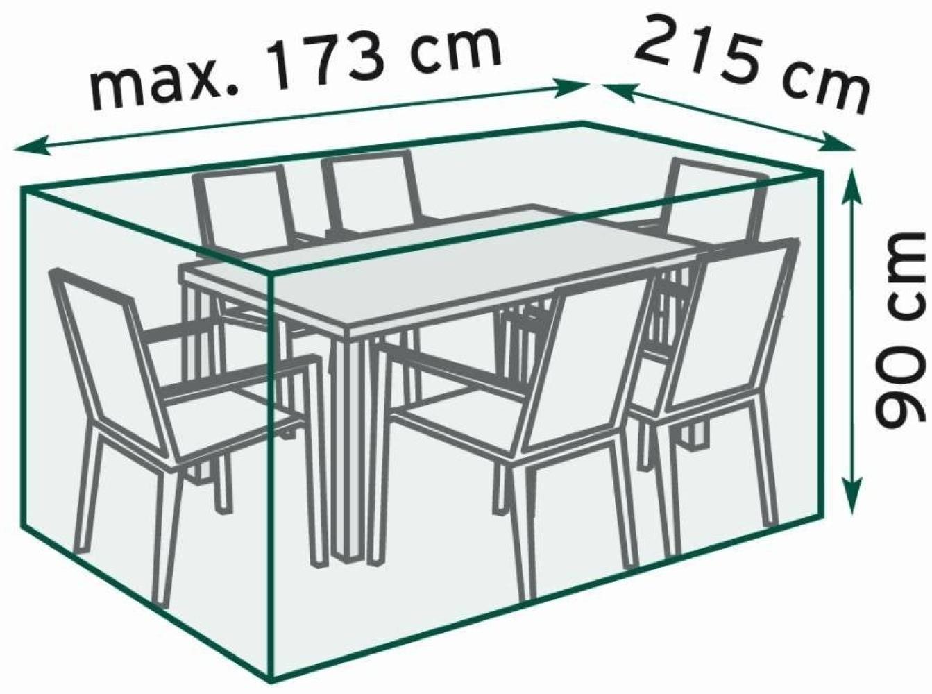 TrendLine Schutzhülle Basic Sitzgruppe 173x215x90 cm Abdeckung Gartenmöbel Hülle Bild 1