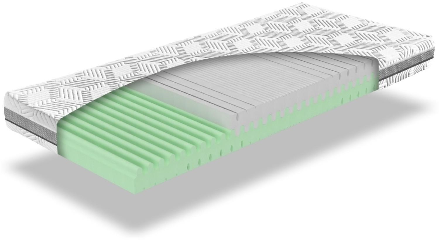 OrthoMatra ErgoOne – 7-Zonen-Kaltschaummatratze mit zwei Härtegraden, mittelfest und fest, Größe: 100x200 Bild 1